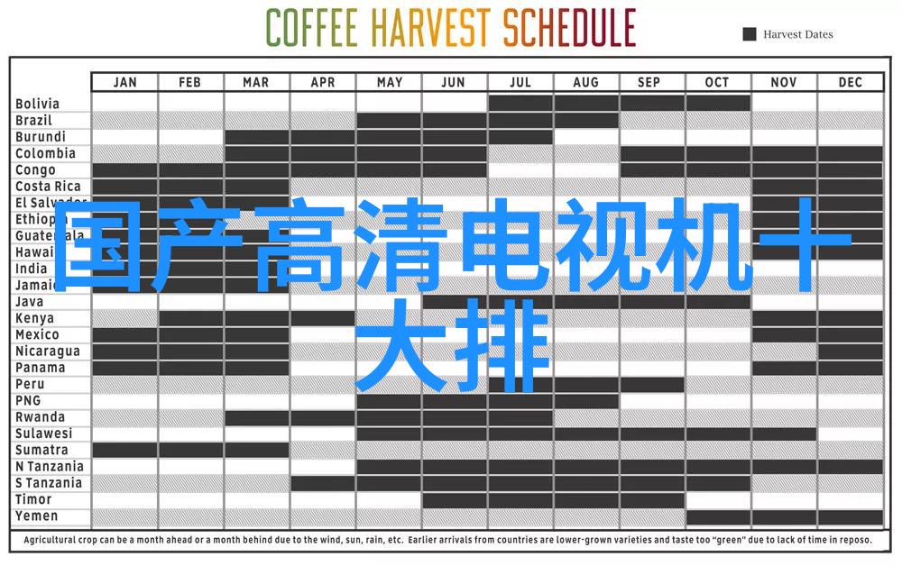 家居美学水电平面图之艺术