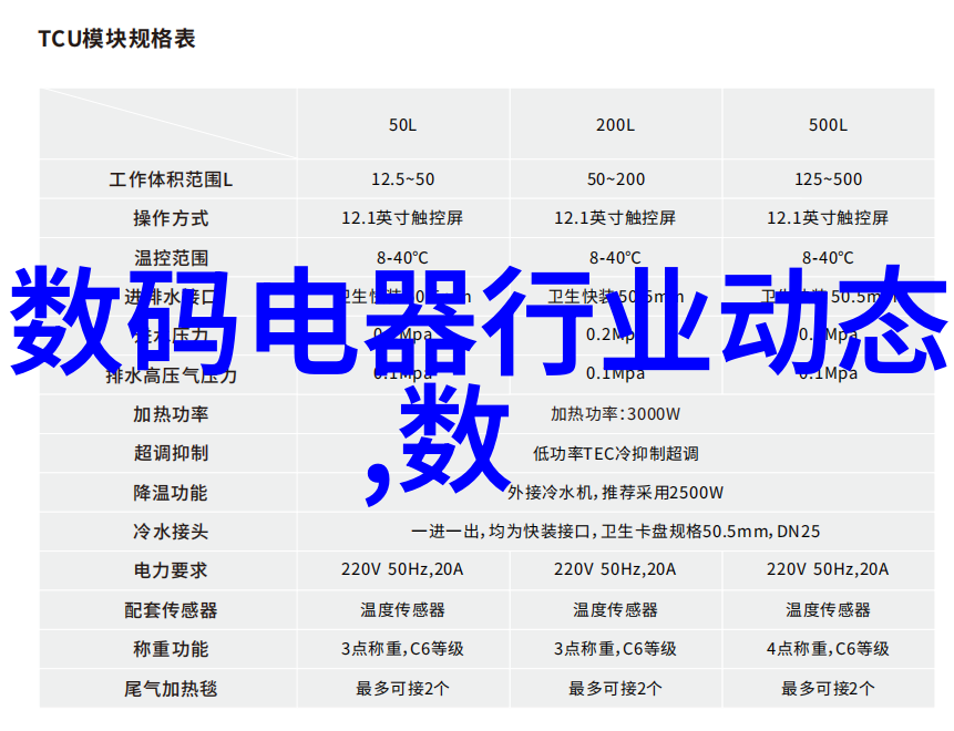 厨房装修图片我的梦想餐厅空间