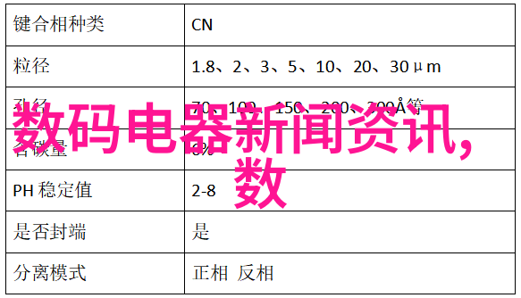 电机轴向窜动原因分析在工业电器技术中探索自然界的启示