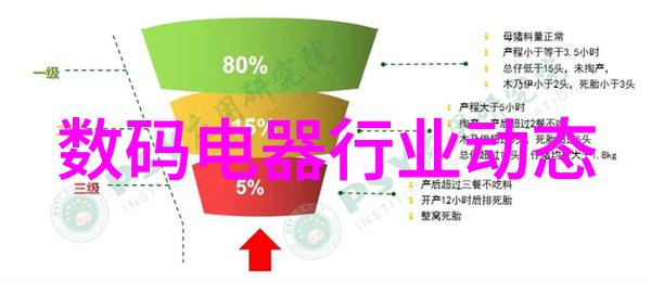 炉火之中冷杉的影子集成灶的隐秘弱点