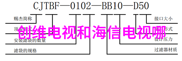 神秘传说万古帝尊的新篇章