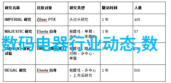 清新守护者机甲之翼下的消毒颂