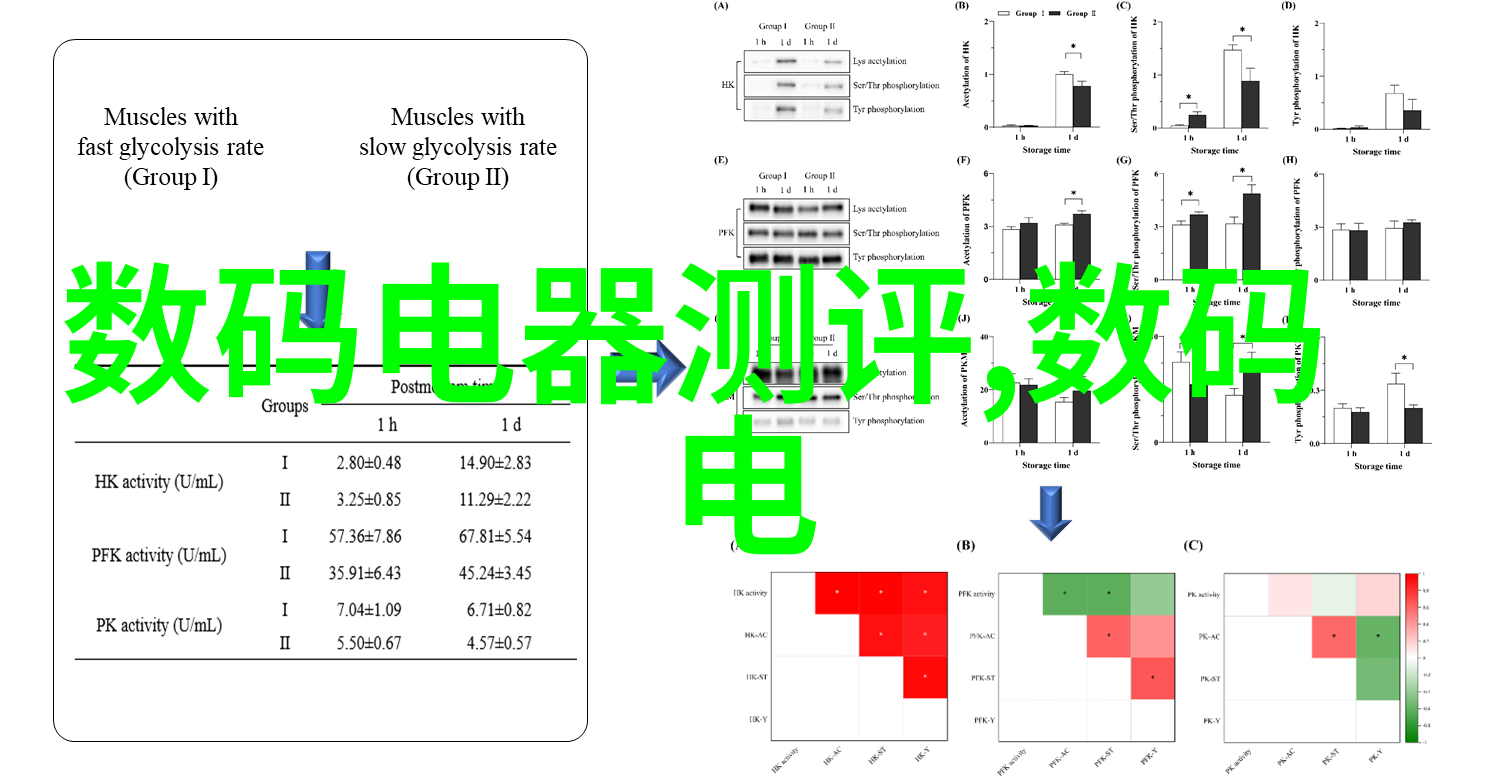 居住小窍门交换空间卧室如何保持整洁与实用