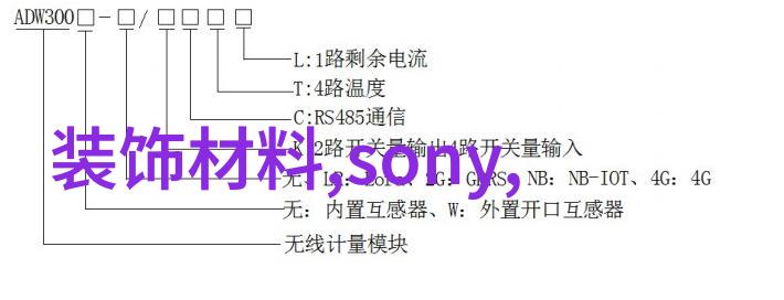 家居美学装修难题解析与解决策略