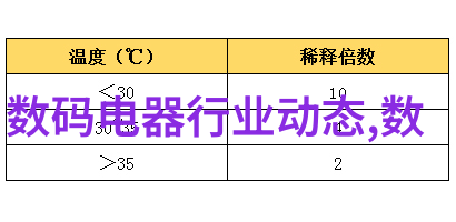 静心殿茶馆的温馨盛宴