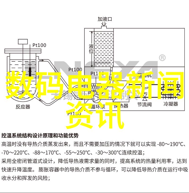 生活点滴我家空调的秘密标记那弯弯曲曲的符号它到底是啥