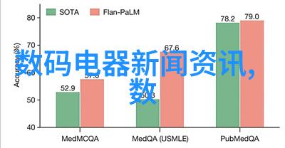 如何通过家具选择和摆放提高自建房屋二层空间功能性与美感