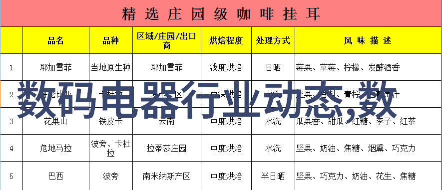 洁净之室创意卫生间设计指南