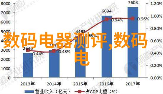 人防设计-防护森林构建安全的城市生态系统