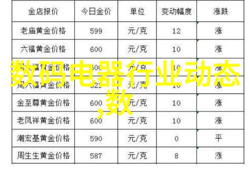 一室多功能化的艺术探究怎样让每个角落都充满生活气息