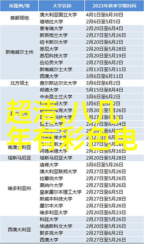 嵌入式系统编程深入学习C语言和微控制器原理