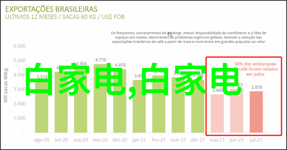 稳定器技术的支柱与平衡者