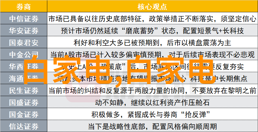 海尔2022新上市冰箱我都羡慕死了这款冰箱真的太潮了颜色多变还有智能科技让生活更便捷