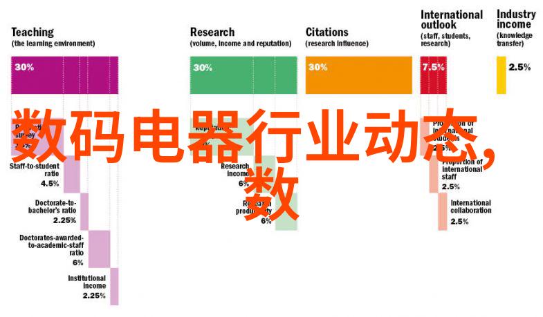 实时监控确保旋振筛运行的稳定性和安全性