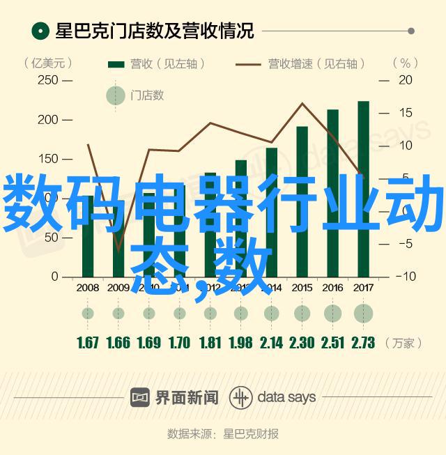 水电安装师傅一键接单家庭装修预算省心掌握水电改造技巧轻松控费