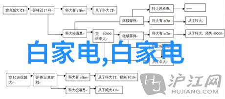 农村家居装修风尚温馨雅致的乡村之美