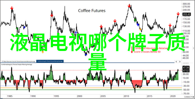 安全监测不可或缺RTU在工业安全管理中的作用