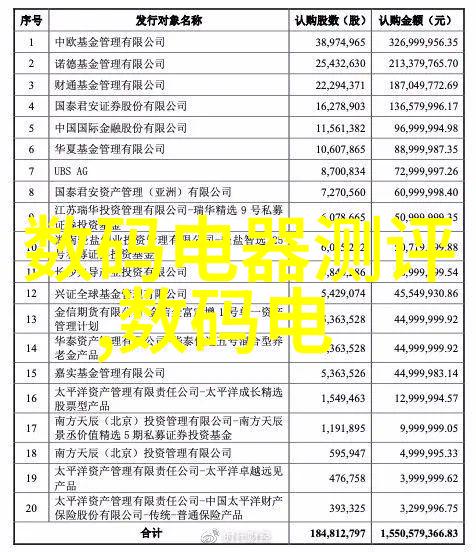 钴酸锂电池在自然环境中的高频开关电源安全性能分析