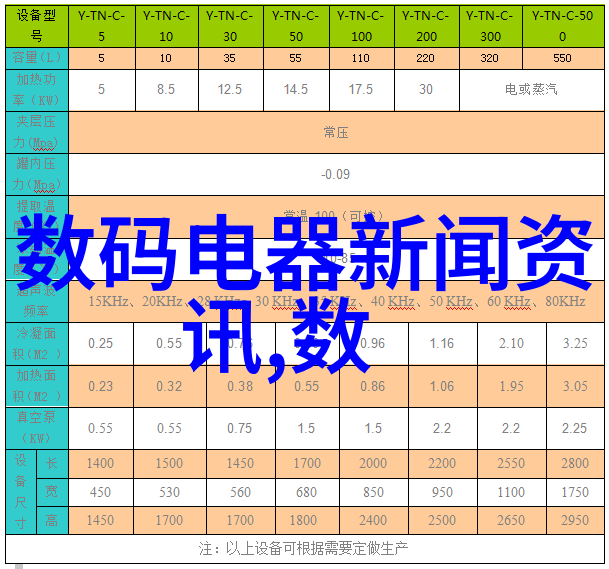 耐久之选波纹填料的不锈钢革命