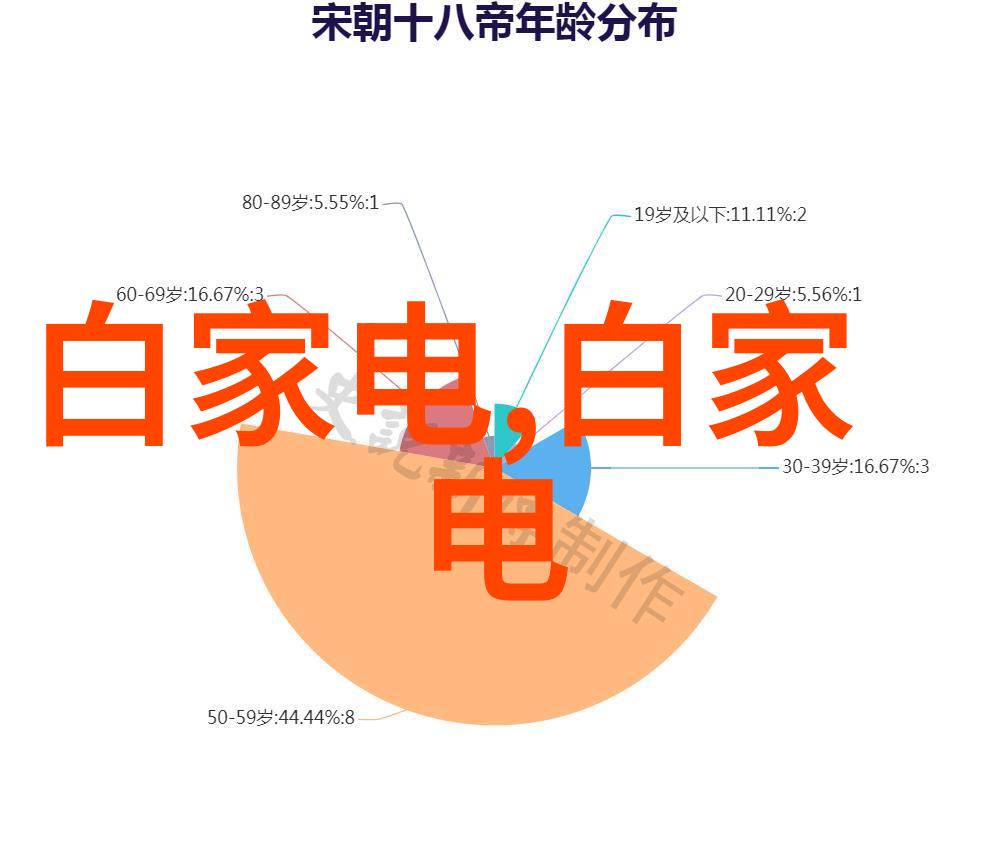 安徽电子信息职业技术学院培养数字化时代的技能型人才