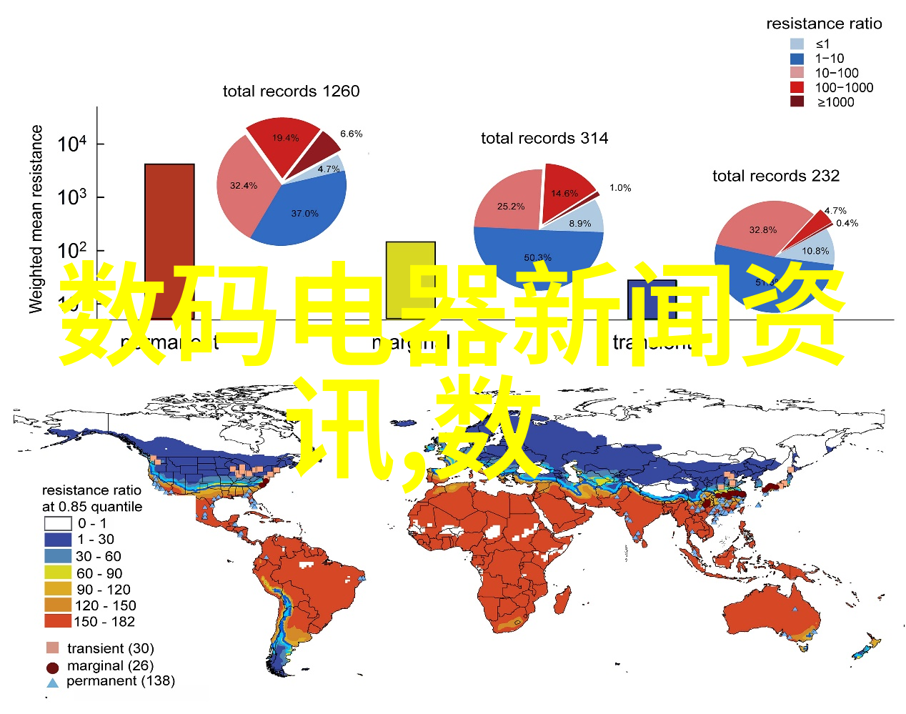 水电工程承包技巧家庭装修预算控制大师