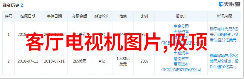 电视机百度百科文章标题电视机的历史发展与技术进步