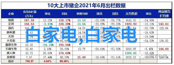 智能制造时代探索制造信息系统的未来发展