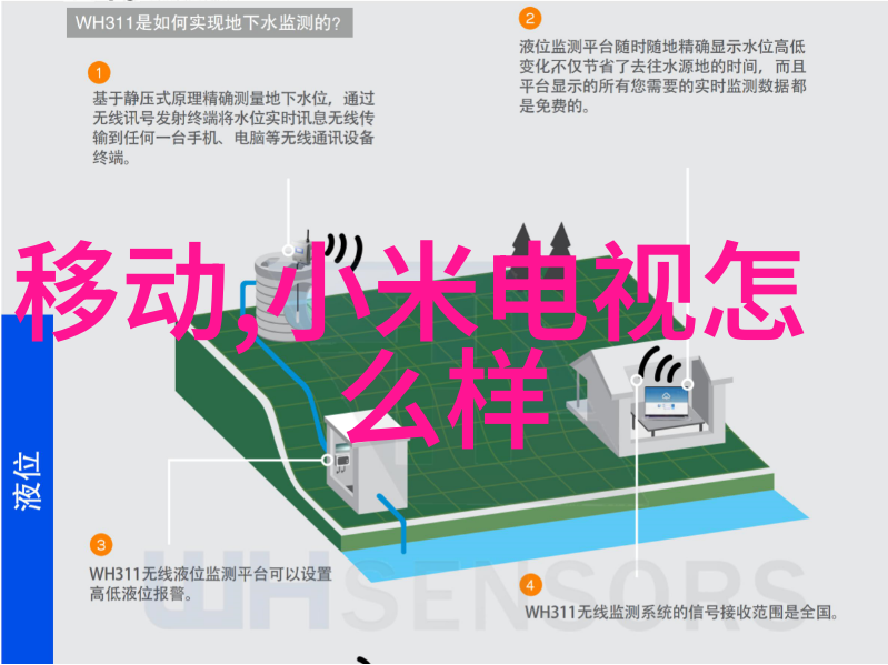 排屋别墅装修设计 - 精致生活空间的巧妙营造