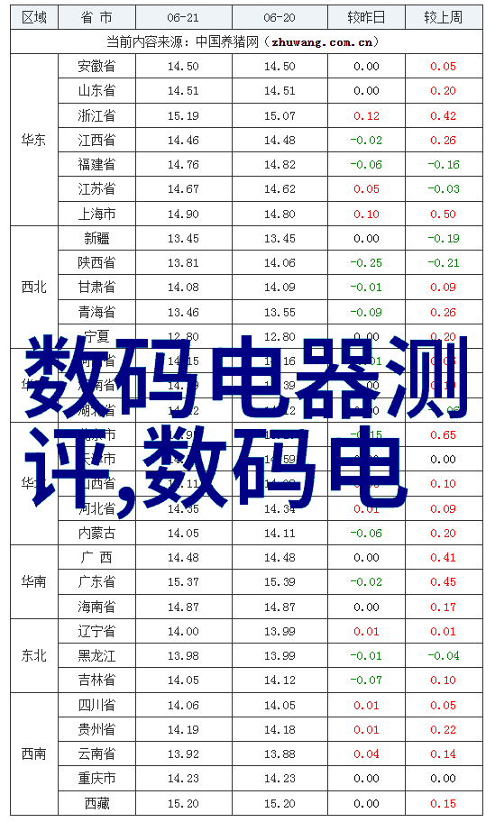 别墅装潢设计豪华生活空间的艺术创造