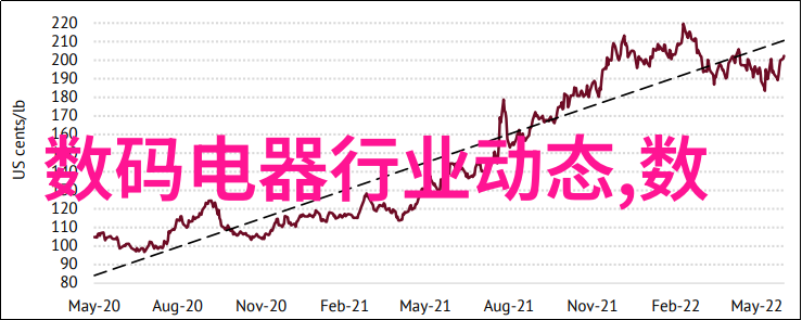 镜头下的故事揭秘摄影的基本技巧