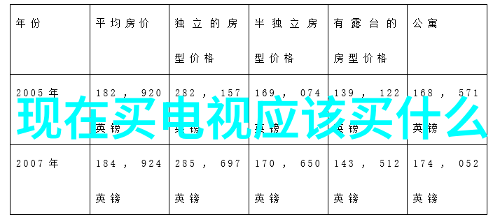 从效果图到实体空间如何将2021年的客厅装修理念付诸实践