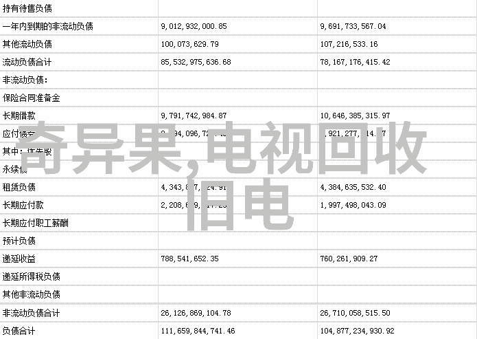 雨季施工措施优化与应对策略