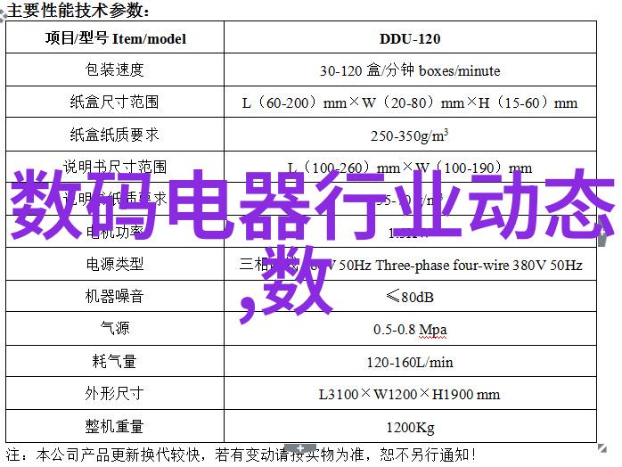 家居美学从简到繁的现代卧室装修案例分析