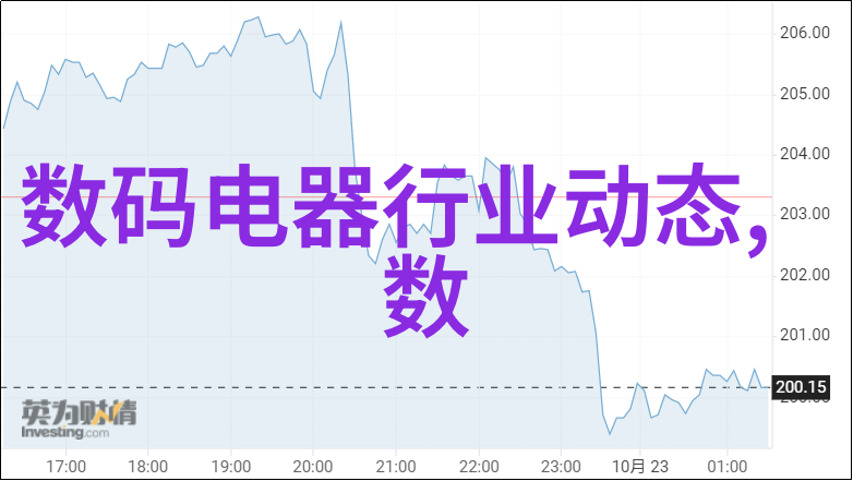 我要报价你的水箱不锈钢了亲自来一份最合算的报价单