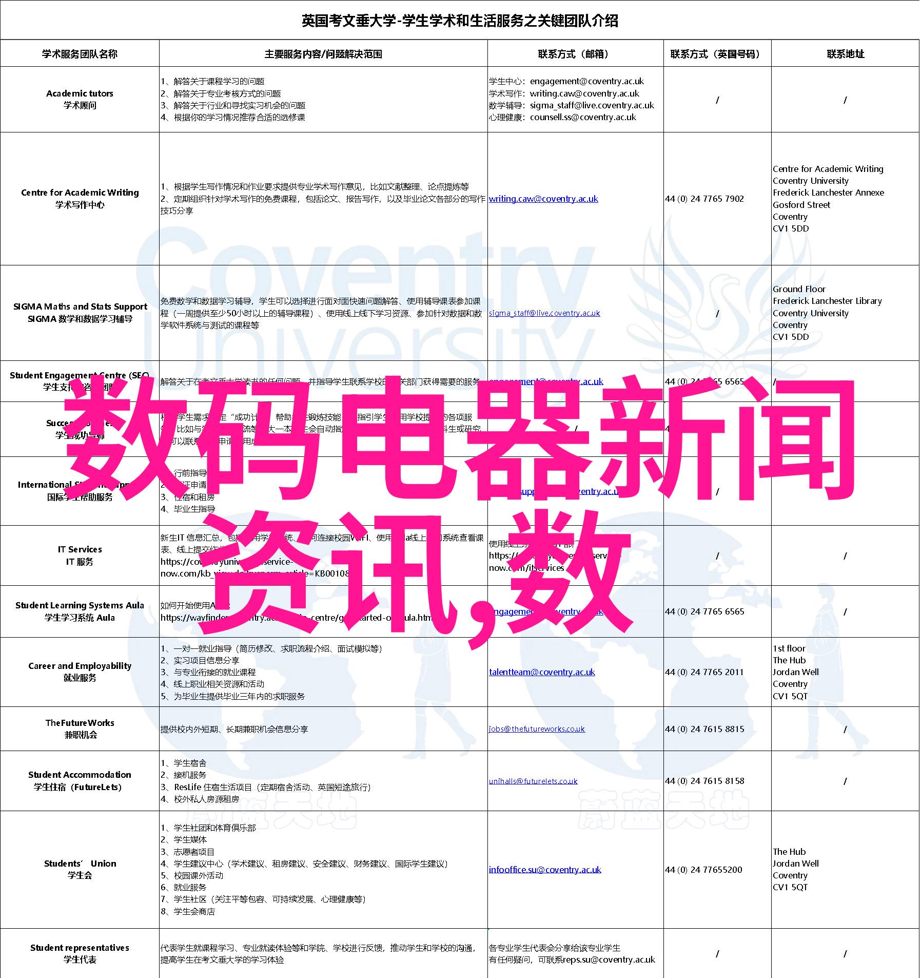 智慧家居科技赋能让生活更便捷更舒适