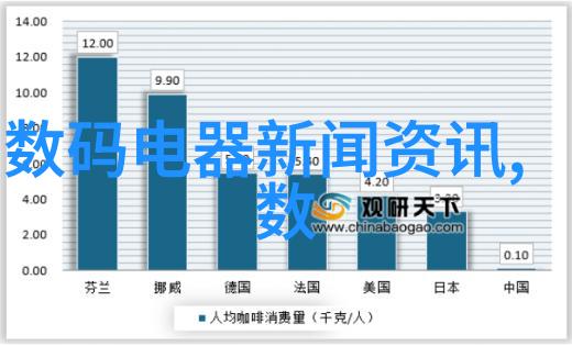 室内装修设计效果图我家的梦幻空间从旧到新的一场艺术变革