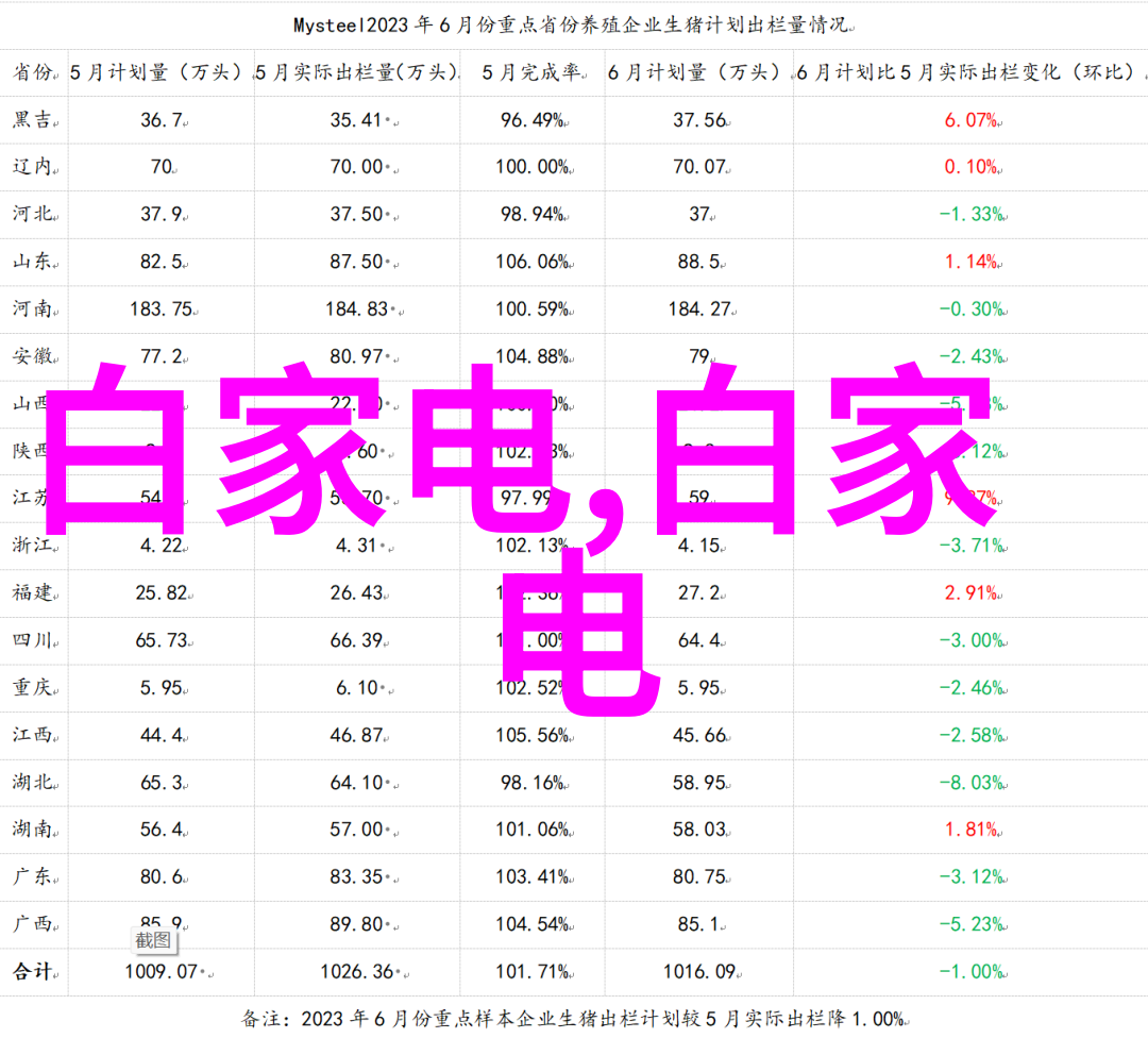 上海别墅装修设计-华东豪宅上海别墅装修设计新趋势与创意