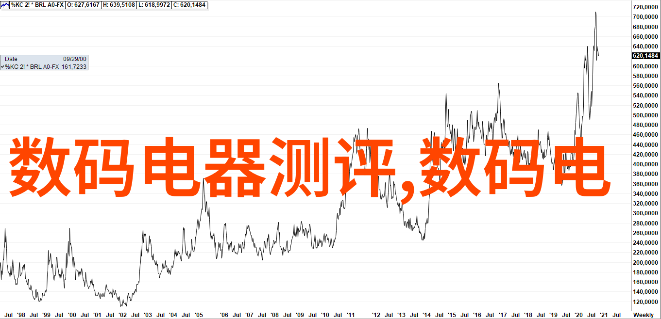 装修设计公司咨询从沙发到墙纸怎么不让客户笑翻天