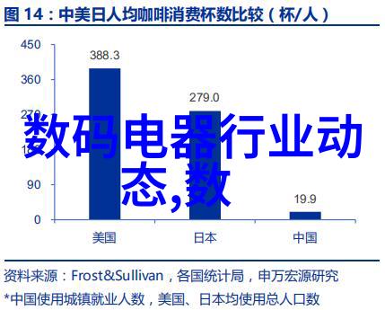 工控机电源暗流涌动的代码