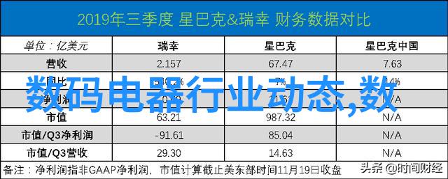 郑州财经学院数据驱动的财经教育新纪元