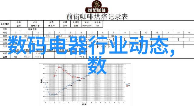 山东彩电增超26索尼电视65寸选哪款好