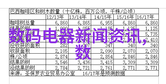 如何在仅有6平米的小卧室中创造出一个既简约又舒适的居住空间