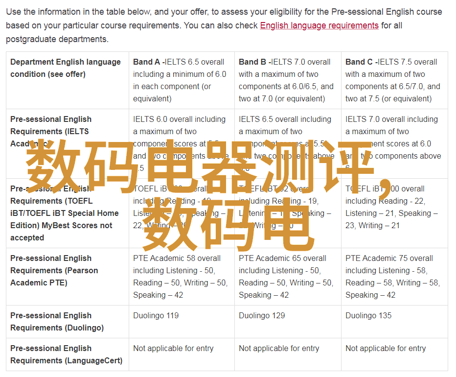 欧式风格温馨卧室设计灵感图