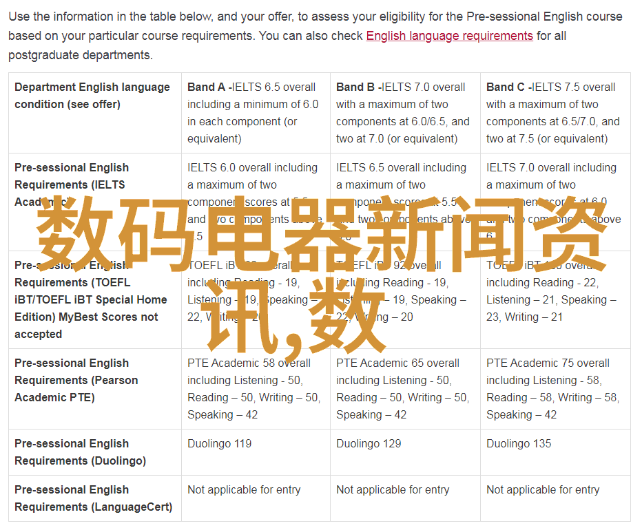 天津大学水利水电专业人才的就业前景