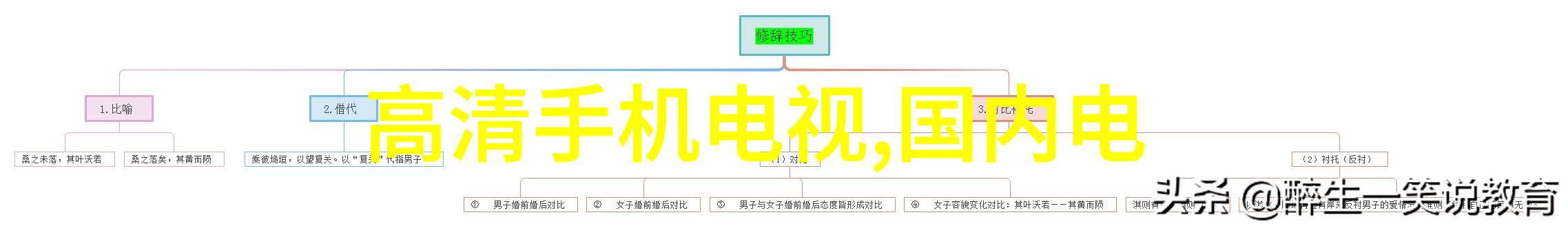 全球人像摄影杰作深度剖析