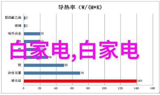 深度开发1V3梁医生探索无限可能