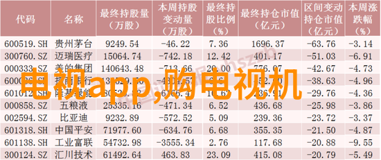 一卫改二卫生间效果图家居改造美化提升