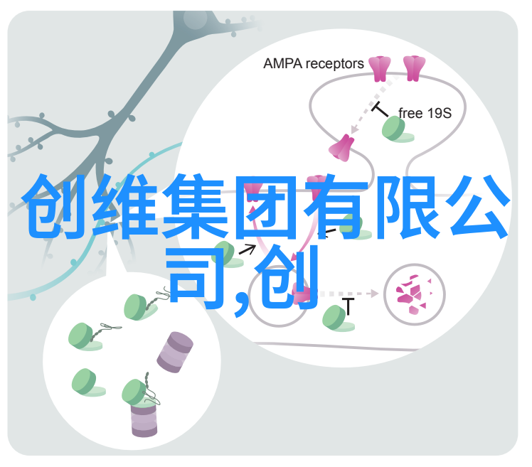 环境保护意识提升促进水利行业需求增加