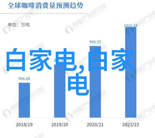 化工产品-化学大师的杰作揭秘主要化工产品的奥秘