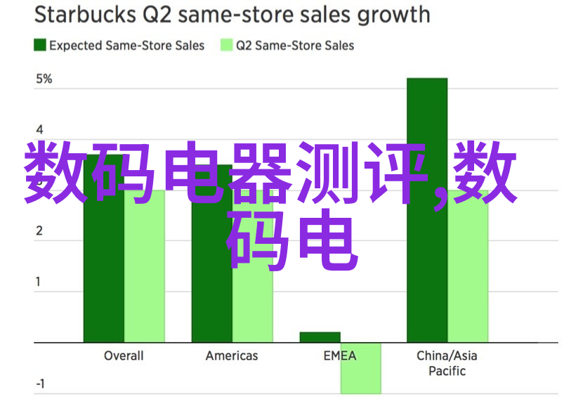 智能制造MES系统实施前需要考虑哪些因素